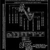 SAE ARP368 Revision C