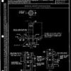 SAE ARP590 Revision B