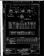 SAE MA2120