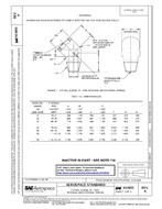 SAE AS4855 Revision A