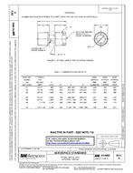 SAE AS4860 Revision A