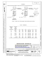 SAE AS4864 Revision A