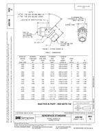 SAE AS5196 Revision C