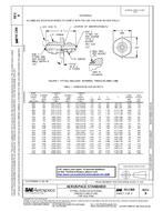 SAE AS1368 Revision B