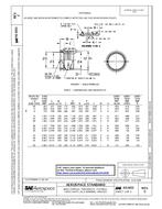 SAE AS1653 Revision C