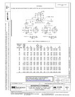 SAE AS1656 Revision C