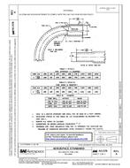 SAE AS1578 Revision A