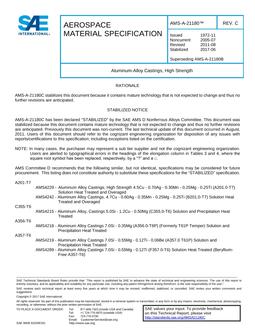 SAE AMSA21180 Revision C