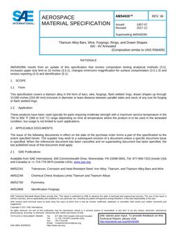 SAE AMS4928 Revision W