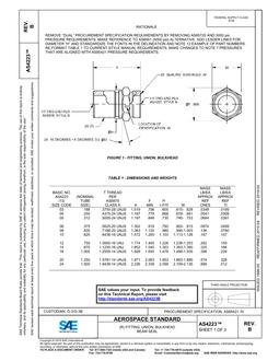 SAE AS4223 Revision B