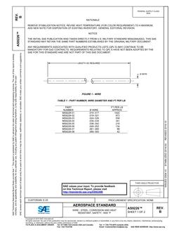 SAE AS9226 Revision B