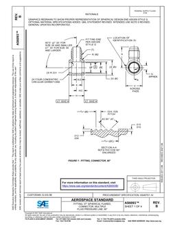 SAE AS6093 Revision B