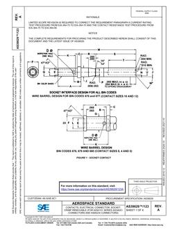 SAE AS39029/123 Revision A